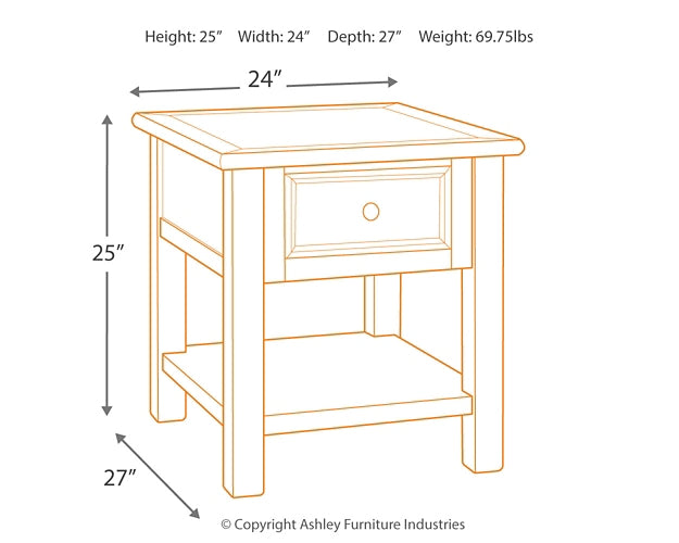 Bolanburg Coffee Table with 1 End Table