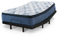 Mt Dana Euro Top Mattress with Adjustable Base