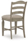 Ashley Express - Lodenbay Upholstered Barstool (2/CN)